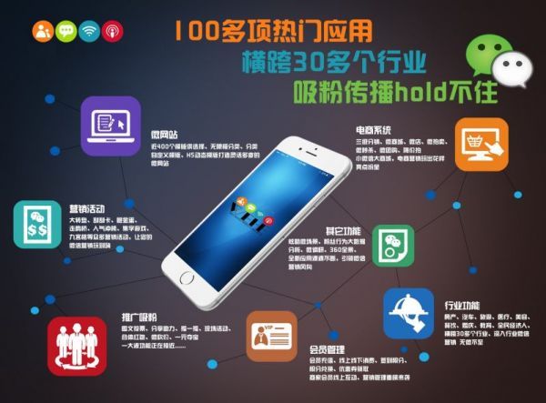 十堰网站建设中电商网站设计要注意的细节要点